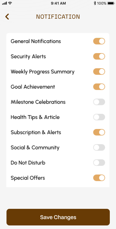 Meal List Alternative